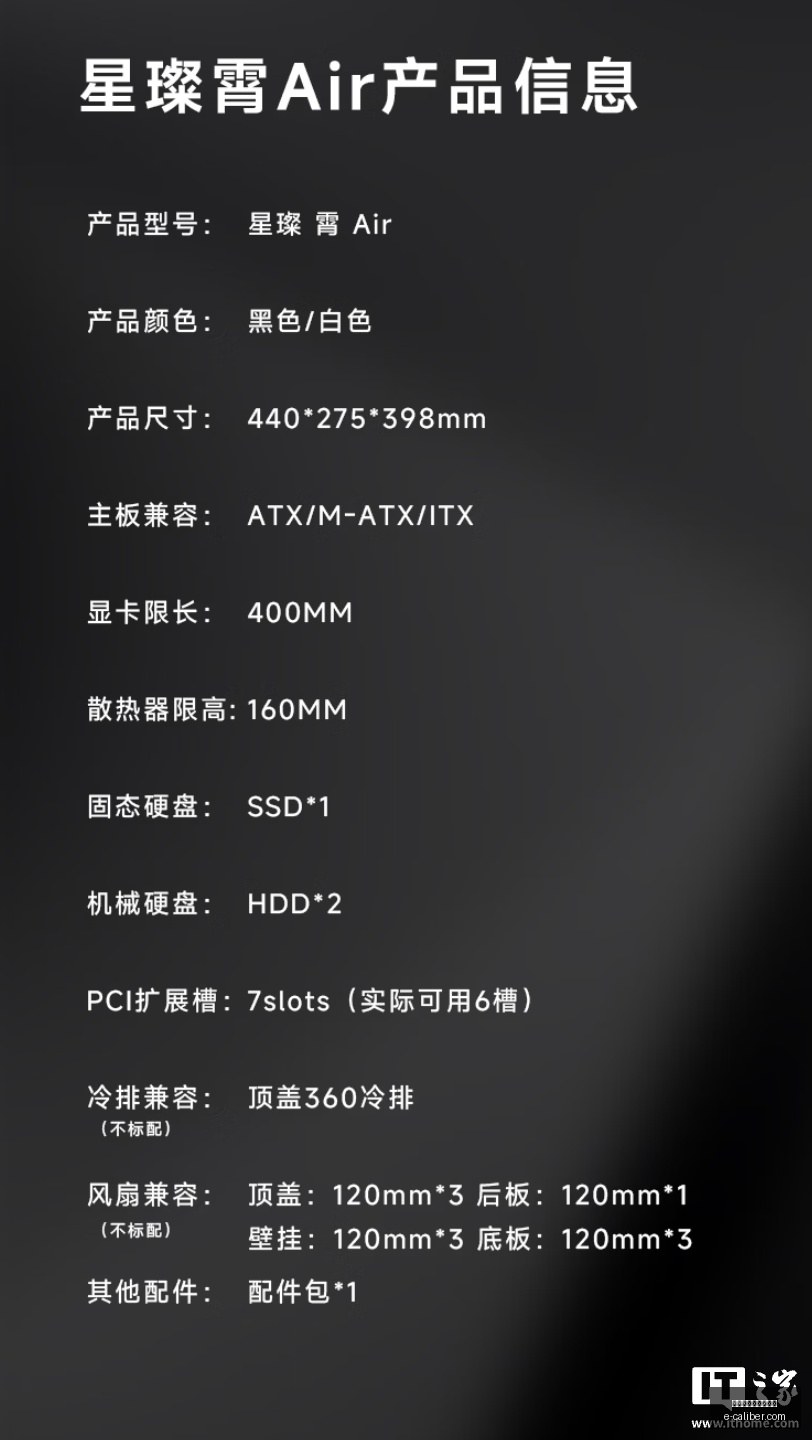 虎牙电竞盛,典星光熠熠,英雄联盟,熊猫体育,熊猫体育合伙人,合作计划