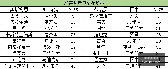 荣耀电竞新,品发布,专业配置受,熊猫体育,熊猫体育合伙人,合作计划